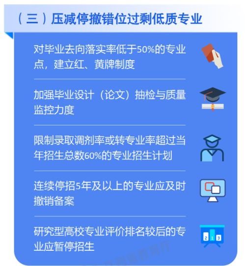 计算机类专业迎来重大改革 学科调整与考研新动向解读